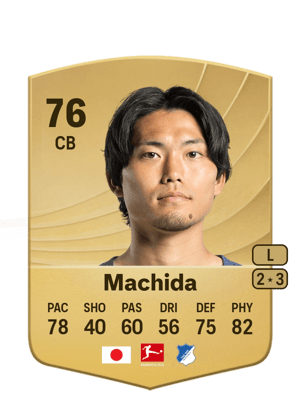 Koki Machida