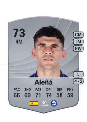 Aleñá