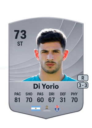 Lucas Di Yorio