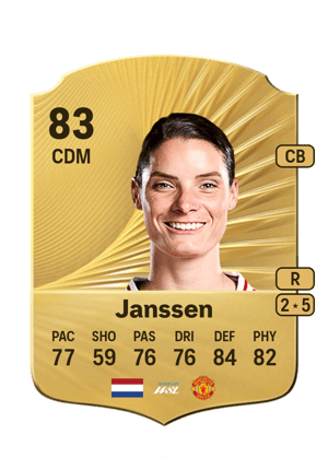 Dominique Janssen