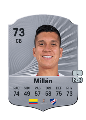 Julián Millán