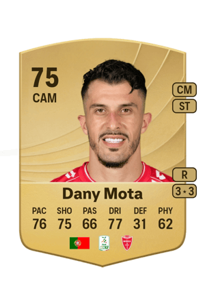 Dany Mota