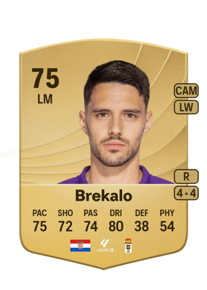 Josip Brekalo
