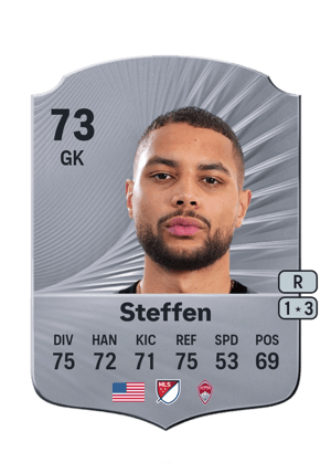 Zack Steffen