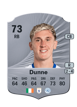 Jimmy Dunne