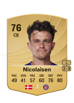 Rasmus Nicolaisen