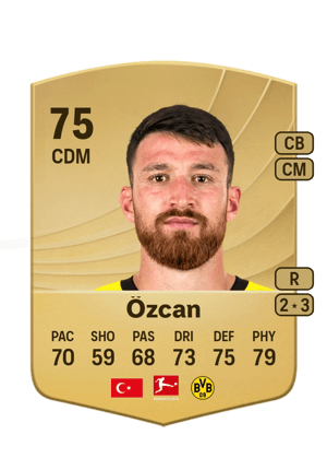 Salih Özcan