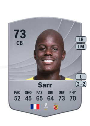 Malang Sarr