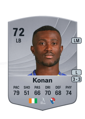 Ghislain Konan