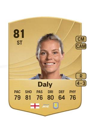 Rachel Daly