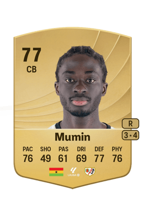 Abdul Mumin