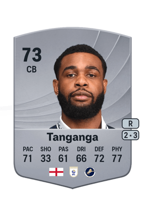 Japhet Tanganga