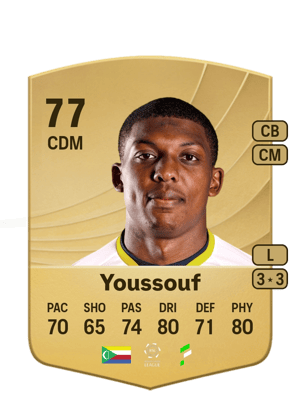 Zaydou Youssouf