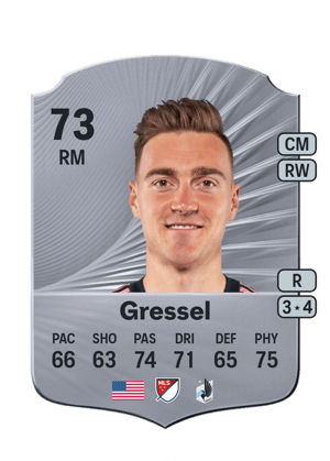 Julian Gressel