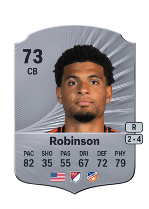 Miles Robinson