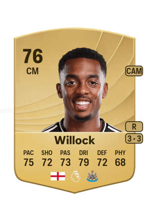Joe Willock