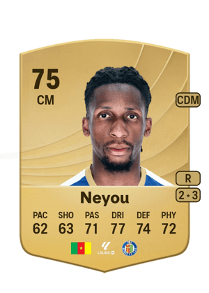 Yvan Neyou