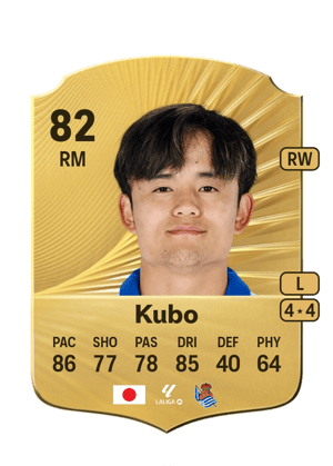 Takefusa Kubo