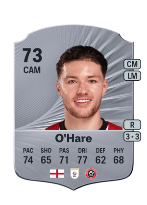 Callum O'Hare