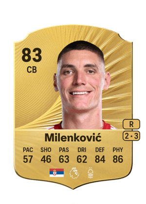 Nikola Milenković