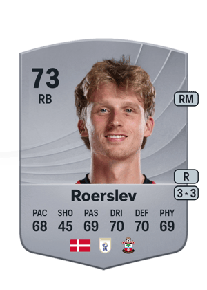 Mads Roerslev