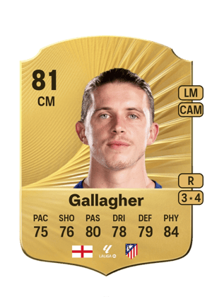Conor Gallagher