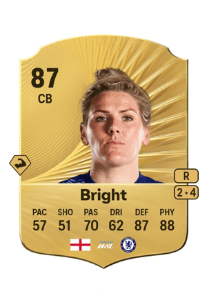 Millie Bright