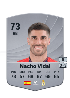 Nacho Vidal