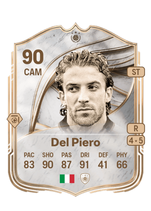 Alessandro Del Piero