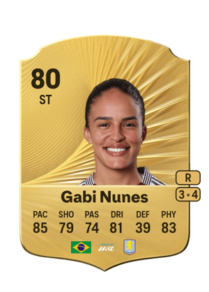 Gabriela Nunes da Silva