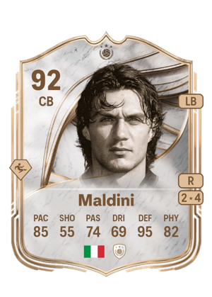 Paolo Maldini