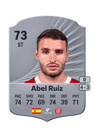 Abel Ruiz