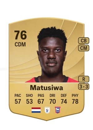 Azor Matusiwa