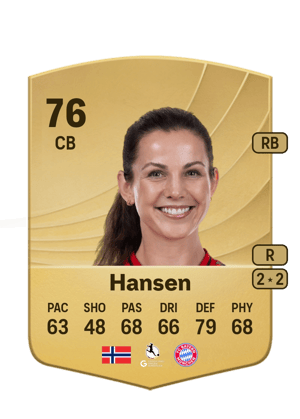 Tuva Hansen