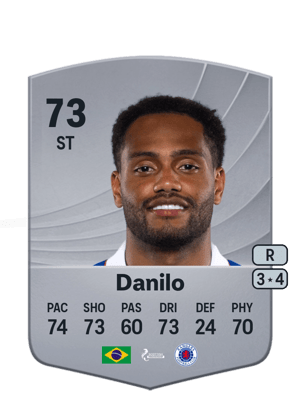 Danilo Pereira da Silva