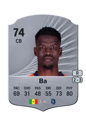 Ousseynou Ba