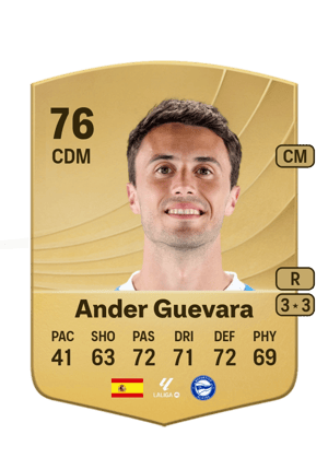 Ander Guevara