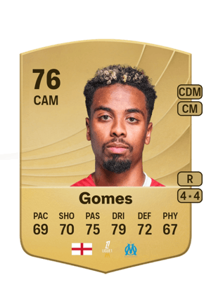 Angel Gomes