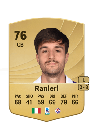 Luca Ranieri