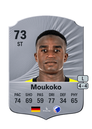 Youssoufa Moukoko