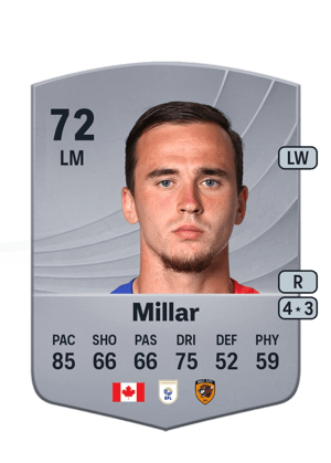 Liam Millar
