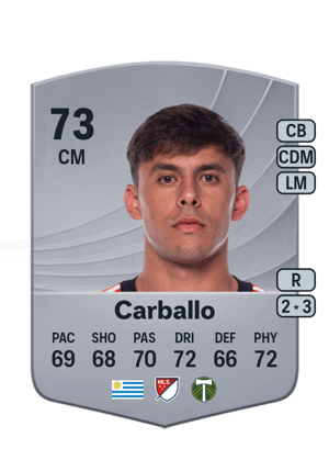 Felipe Carballo