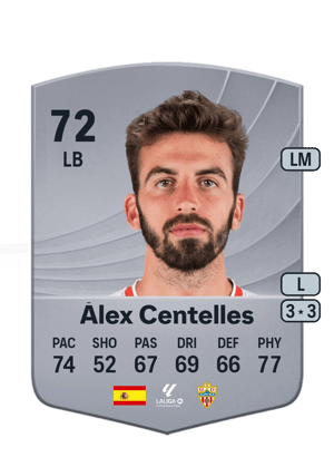 Álex Centelles