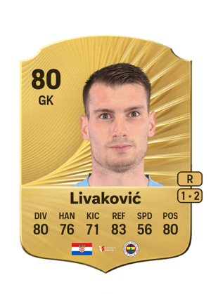 Dominik Livaković