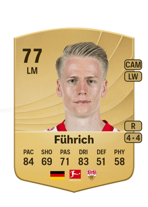 Chris Führich
