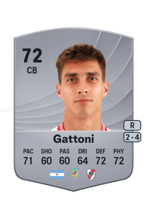 Federico Gattoni