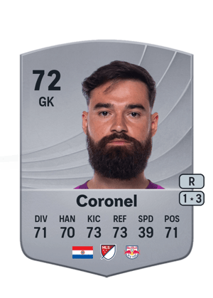 Carlos Miguel Coronel
