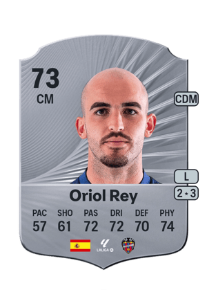 Oriol Rey