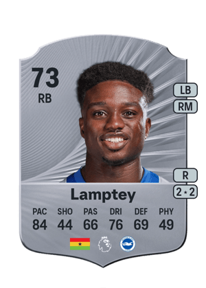 Tariq Lamptey
