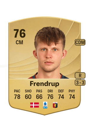 Morten Frendrup